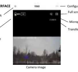 Camera interface