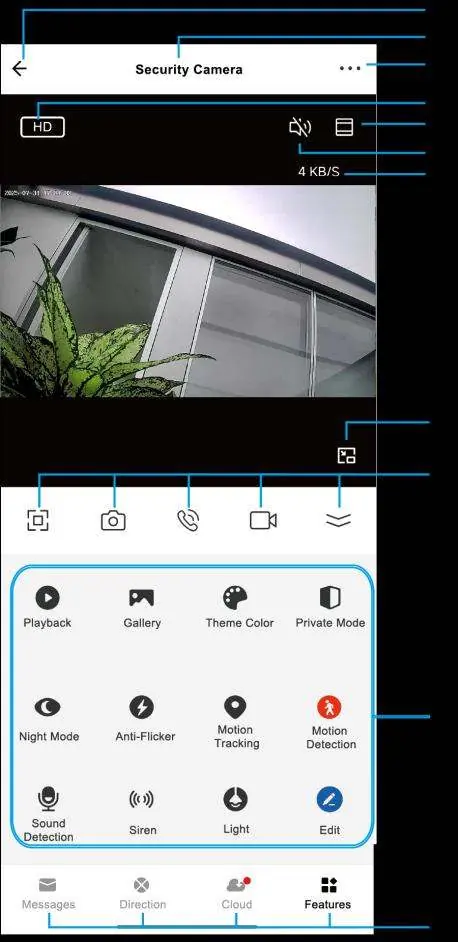 App interface description