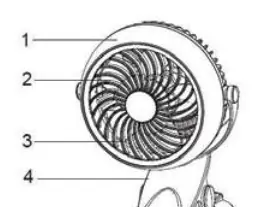 Parts diagram identifying the fan components.