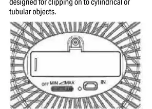 Switch and USB inlet location.