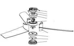 Exploded view of the fan assembly