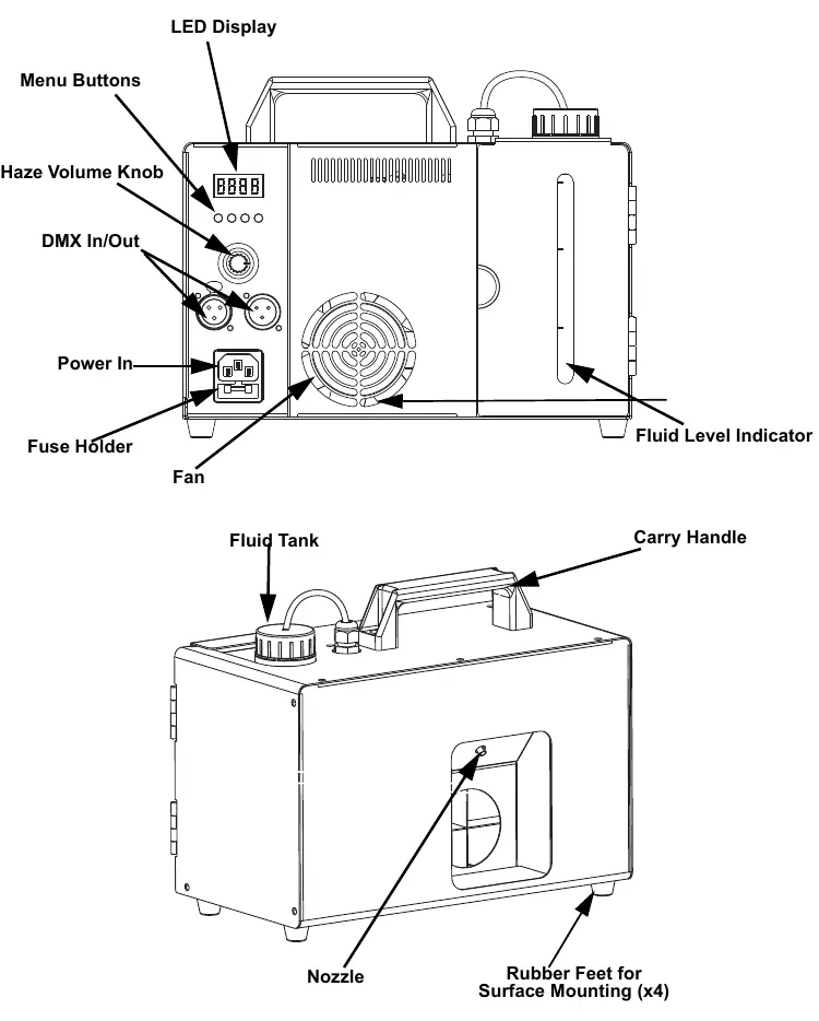 Hurricane Haze 1DX Product Overview