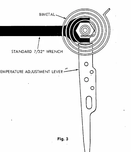 Calibration adjustment mechanism