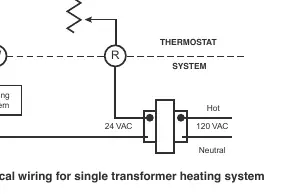 Typical wiring diagram