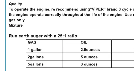 Fuel mixing ratio table.