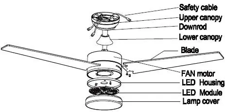 Exploded view of the fan assembly