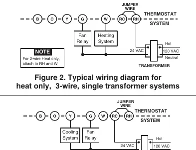 Wiring diagram for heat only, 3-wire system