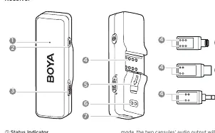 Receiver structure and adapters