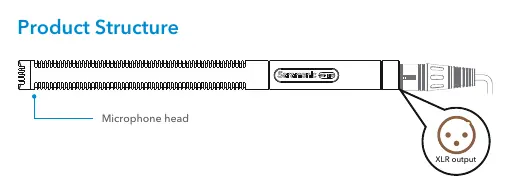 Product Structure