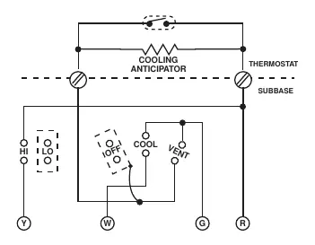 Wiring diagram for the thermostat
