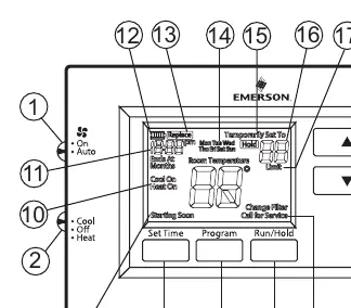 Thermostat display and button overview