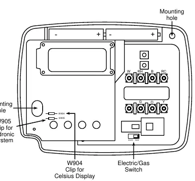 Thermostat base layout and switch locations