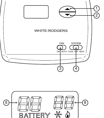 Thermostat display, buttons, and switches