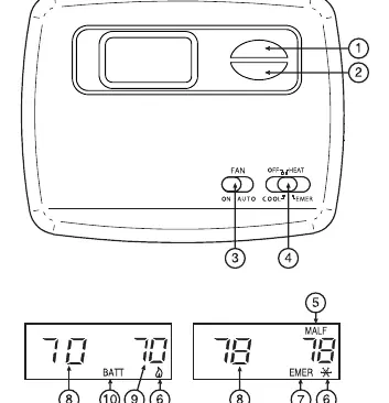 Thermostat display, buttons, and switches
