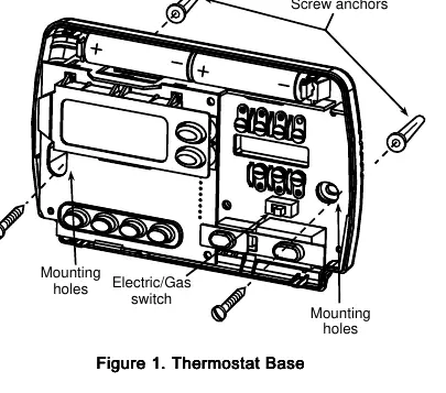 Thermostat Base