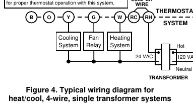 Typical wiring diagram