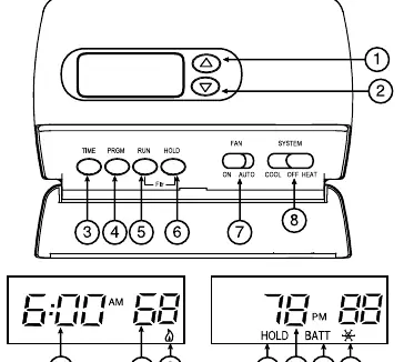 Thermostat display, buttons, and switches