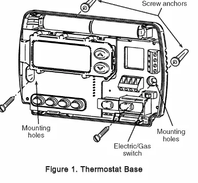 Figure 1. Thermostat Base