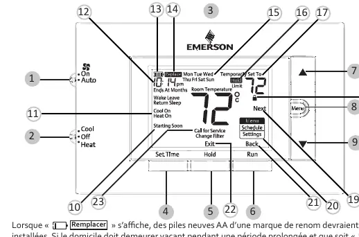 Thermostat display and button overview