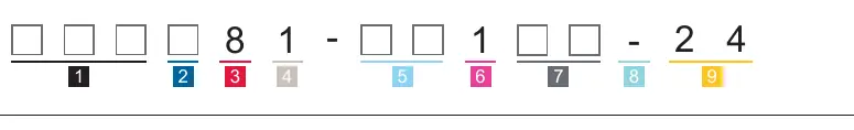 Ordering Information chart