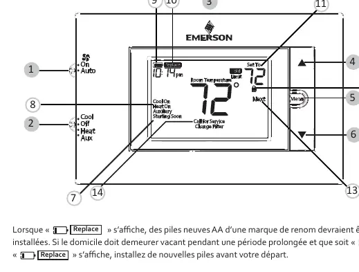 Thermostat display and button layout