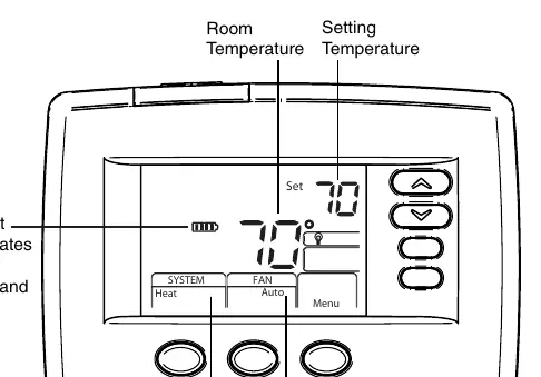 Home Screen Display