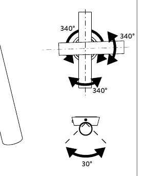 Rotation adjustment