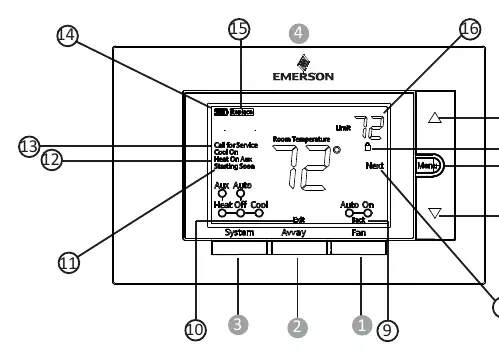 Thermostat display and button layout