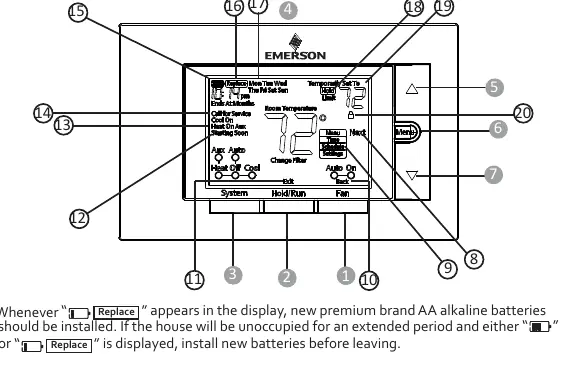 Thermostat display and button overview.