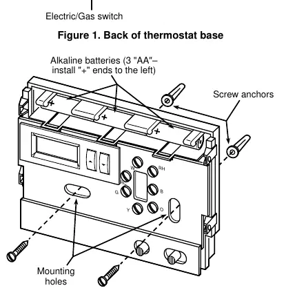 Figure 2. Thermostat base showing battery installation and mounting holes