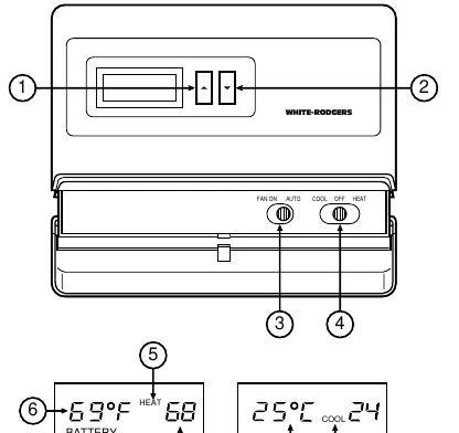 Figure 11. Thermostat display, buttons, and switches