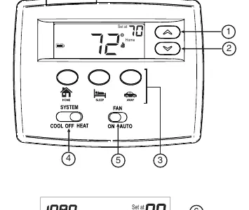 Thermostat buttons and display layout