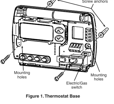 Thermostat Base and Mounting