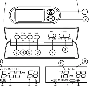 Thermostat Buttons and Display