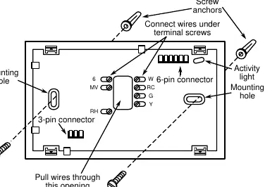 Figure 3: Subbase terminal layout