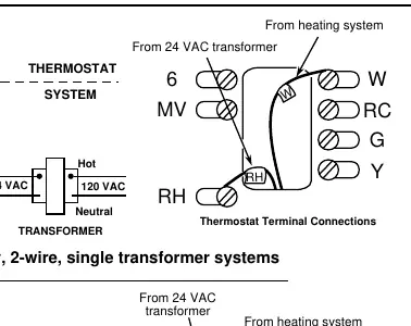 Figure 4: Typical wiring diagram for heat only, 2-wire