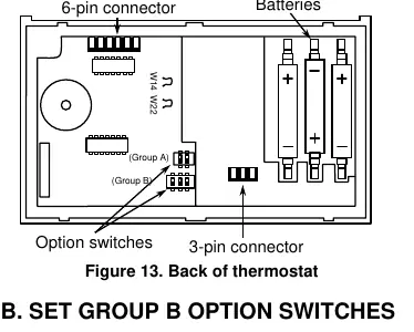 Figure 13: Back of thermostat