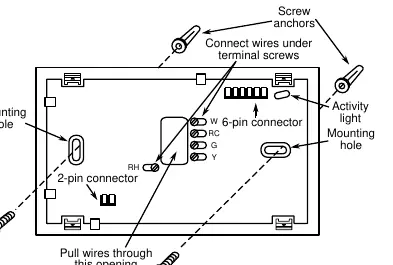 Figure 3. Subbase terminal connections