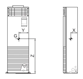 Center of gravity diagram for the indoor unit.