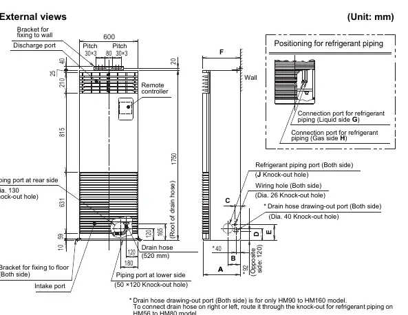 External views and dimensions.