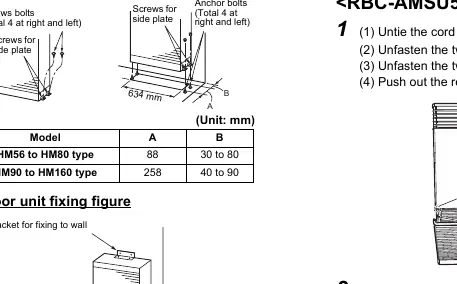 Indoor unit fixing details.