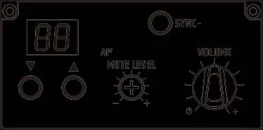 Receiver front panel controls