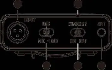 Beltpack input and gain settings