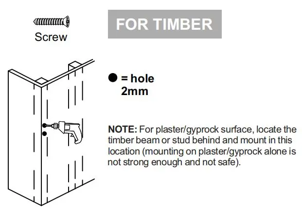 Drilling and mounting the gate