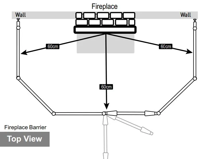 Fireplace safety clearance