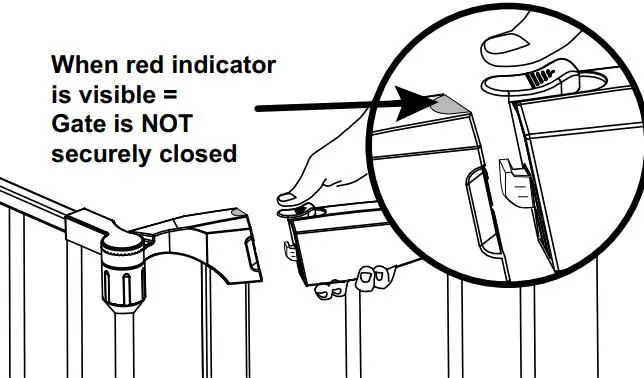 Checking the red indicator