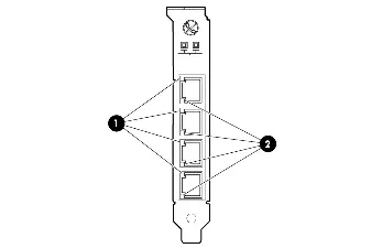 LED indicators for the 4-port adapter