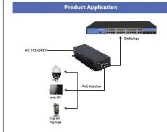 Product Application Diagram