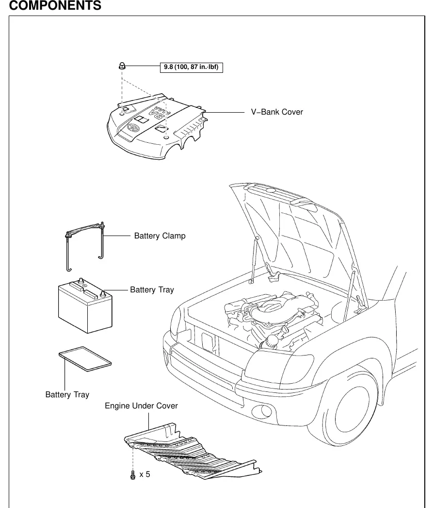 Generator components and external parts removal overview.