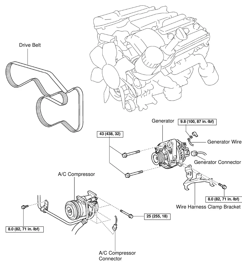 Generator installation, wiring connections, and torque specifications.